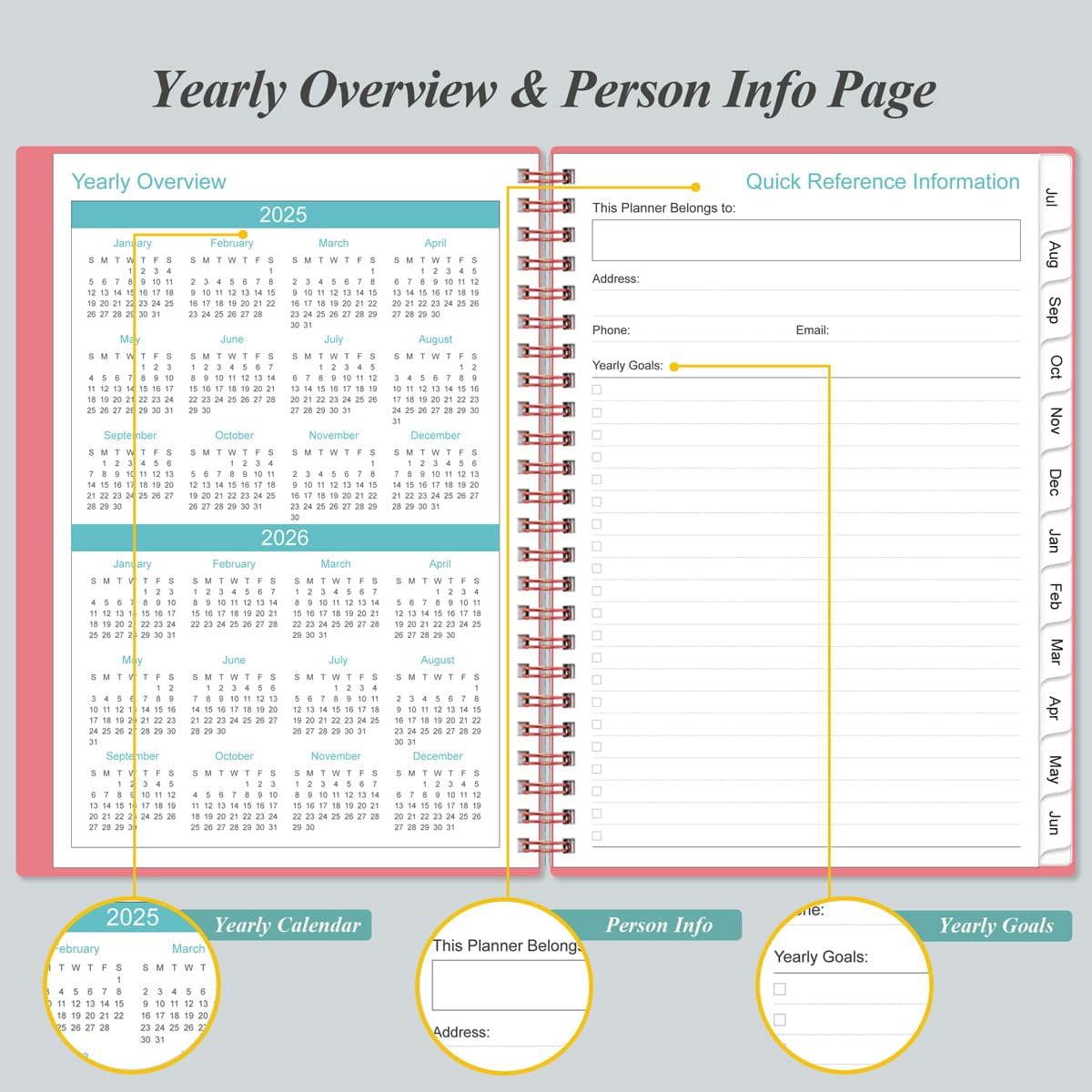 Weekly Productivity Dashboard - 8.5" x 11" Dashboard Desk Notepad Has 6 Focus Areas to List Tasks for Goals, Projects, Clients, Academic or Meal-Organize Your Daily Work Efficiently, 54 Weeks, Green