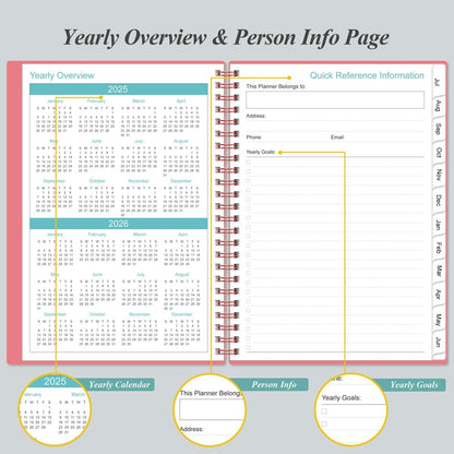 Weekly Productivity Dashboard - 8.5" x 11" Dashboard Desk Notepad Has 6 Focus Areas to List Tasks for Goals, Projects, Clients, Academic or Meal-Organize Your Daily Work Efficiently, 54 Weeks, Green