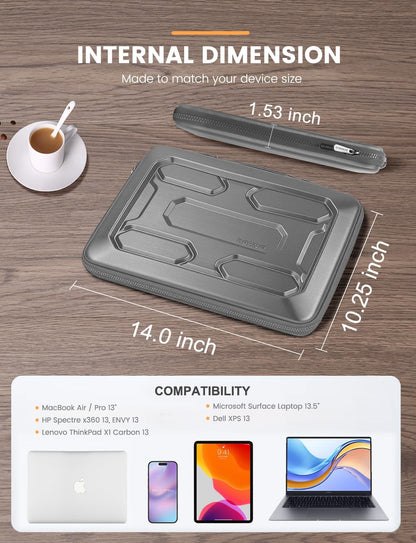 DOMISO 15.6 inch Laptop Sleeve with Handle Shockproof Computer Bag Waterproof EVA Protective Carrying Case for 15.6" Lenovo Yoga 720 IdeaPad 310 320 ThinkPad T570/Dell Inspiron 15/HP Envy 15, Black
