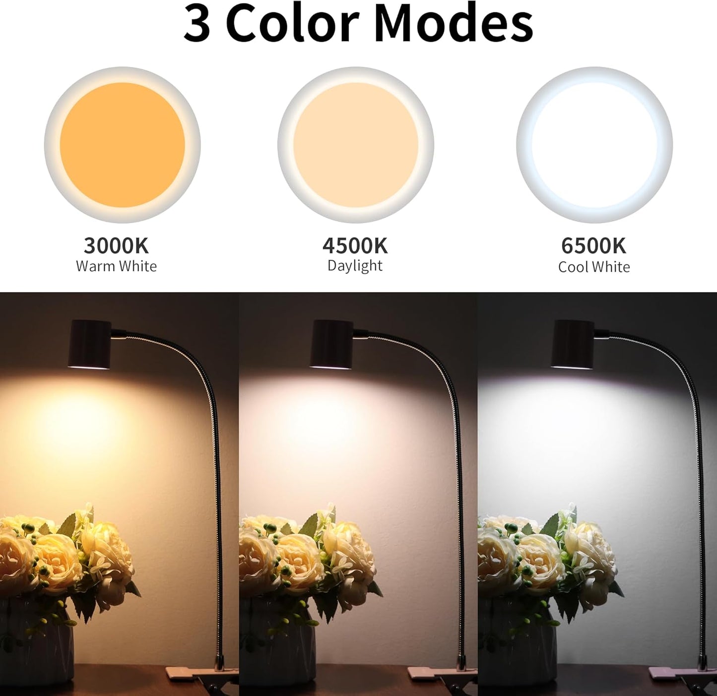Dott Arts Desk Lamp,USB Clip On Light,Book Lights for Reading at Night,3 Color Modes,10 Brightness Clamp Lights,360° Gooseneck LED Reading Light for Books in Bed,Eye-Care for Home Office,Headboards