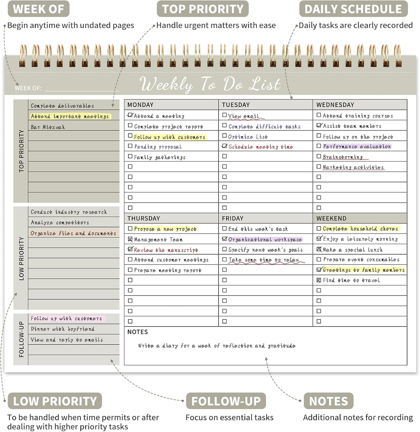 104 Pgs Weekly To Do List Notepad, 52 Duplex-Printed Undated Sheets 100 GSM（8.5"×11") Weekly Desk Planner For Work Home School Office Desk Accessories Supplies & Goal Setting Tasks - Green