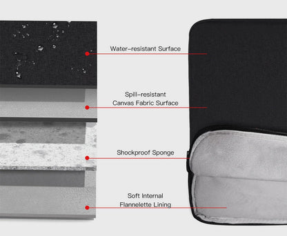 Tablet Sleeve for 2026 iPad A16, 11 inch iPad Air M4 M3 M2, Pro M5, Amazon Fire Max 11 Tablet/Kindle Fire HD 10/10 Plus, Galaxy Tab A9+ Plus Bag, Black