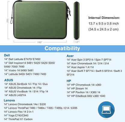 FINPAC Hard Laptop Sleeve Case for MacBook Neo A18 Pro,13 inch MacBook Air 2026 M5/M4/M3/M2/M1,14 inch MacBook Pro 2026 M5/M4/M3/M2 Pro/Max,Waterproof Case for Dell,Surface Laptop,HP,Acer,Black | Hard