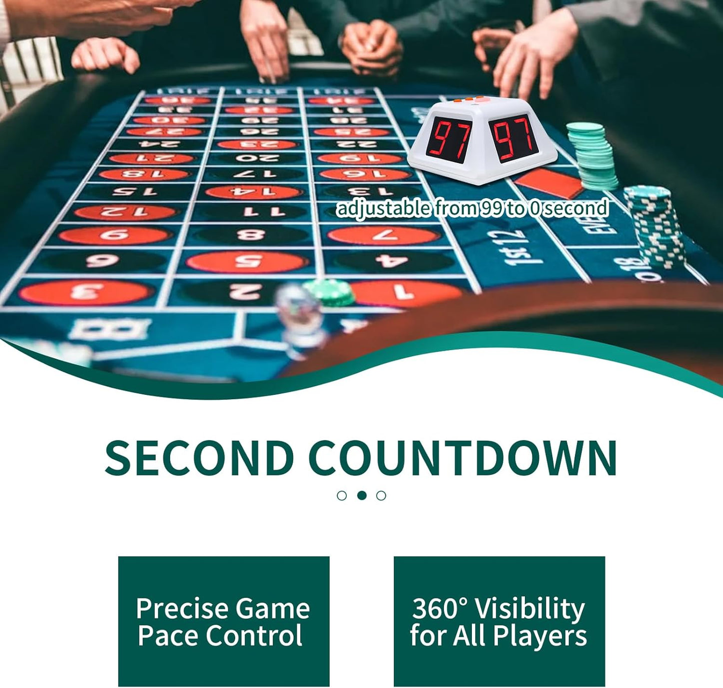 GANXIN Poker Shot Clock, Seconds Countdown Timer for Poker/Casino/Chess Tournament,20/30 Sec and Custom Time,4-Sides Cube Timer (Small,Green)