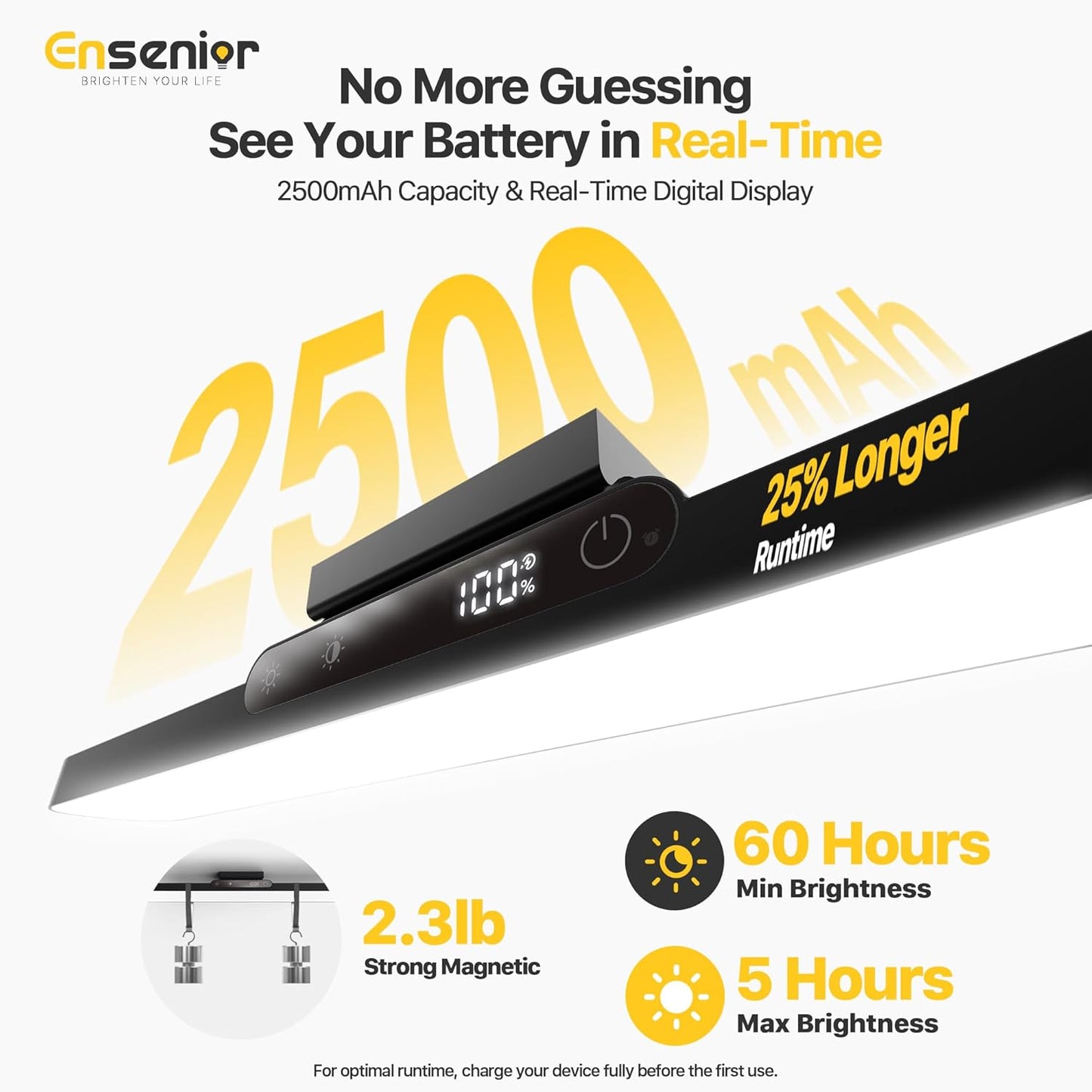 5W Rechargeable Motion Sensor Light Bar, 2000mAh Dimmable Under Cabinet Lighting Wireless with Digital Battery Display, 130° Rotatable Magnetic Closet Lights, Remote Control Stick on Lights Dorm