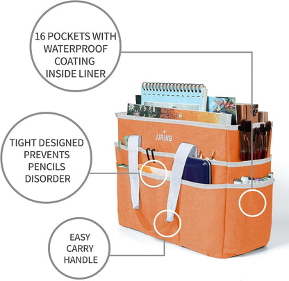 JJRING Craft Organizer Tote Bag for Art Storage, Caddy with Multiple Pockets, Bluish Green Sewing Bag for Scrapbooking, School, Medical, and Office Supplies