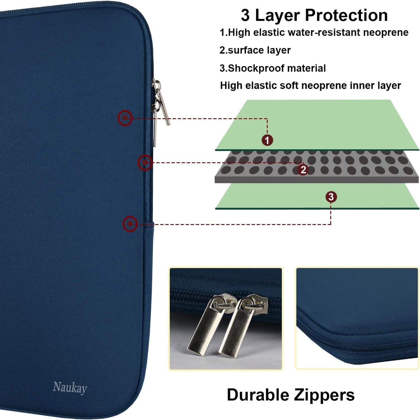 Naukay Laptop Sleeve Case, 15.6 Inch,Resistant Neoprene Notebook Computer Pocket Case/Tablet Briefcase Carrying Bag Compatible Asus/Dell/Fujitsu/HP/Sony/Toshiba/Acer- (Black)