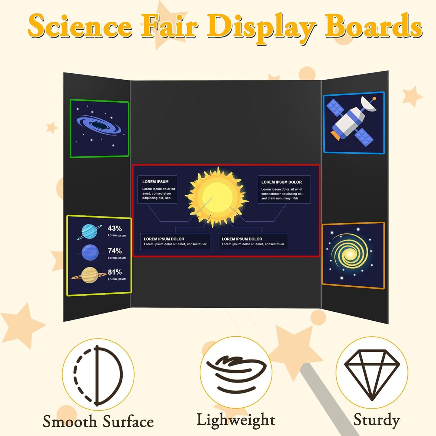 AKONEGE 3Pcs Small Trifold Poster Board, 21 x 14 inches White Tri Fold Poster Boards Corrugated Presentation Board Science Fair Display Boards for School Fun Projects, Exhibitions and Business
