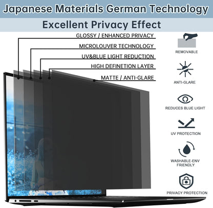 IPROKKO Laptop Privacy Screen 14 Inch 16:9 Aspect, Compatible with HP, Dell, Acer, Asus, Samsung, Lenovo Yoga & More, Removable Anti Blue Light Glare Spy Computer Monitor Filter Security Shield