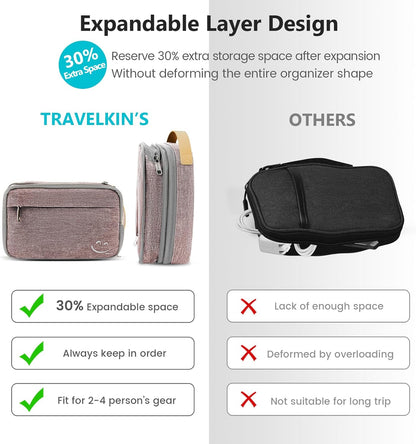 Travelkin Cord Organizer Travel, Electronic Organizer Travel Case, Cable Organizer Bag For Cords,Chargers Phone, Sd Card,Usbs (Black)