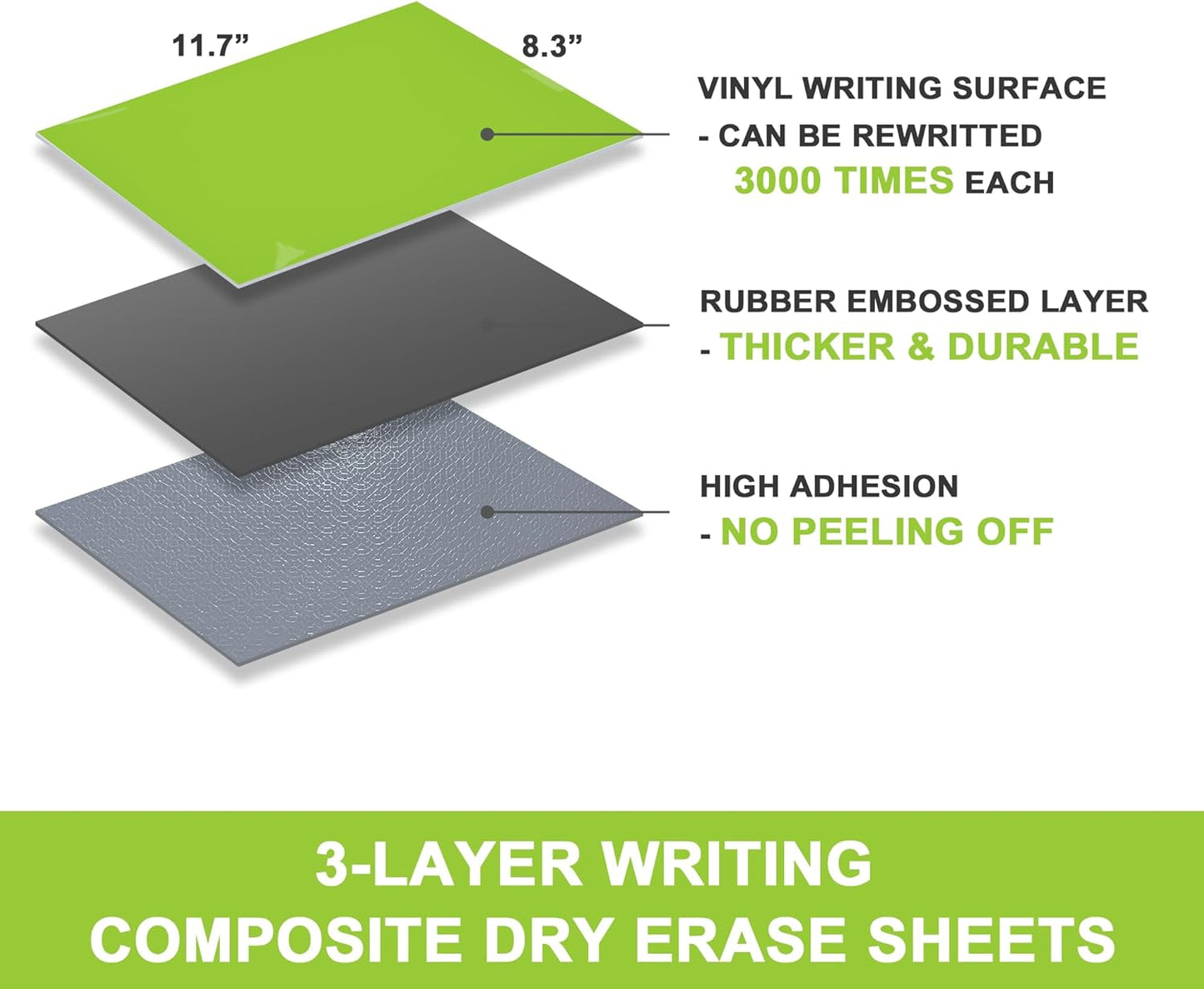 Dry Erase Board Sticker- Whiteboard Stickers-8.27''x11.69'' Removable Dry Erase Sheets- Fridge Dry Erase Paper for Wall/Desk/Refrigerator/Door/Locker/Home/Office/Classroom (White-2Pcs)