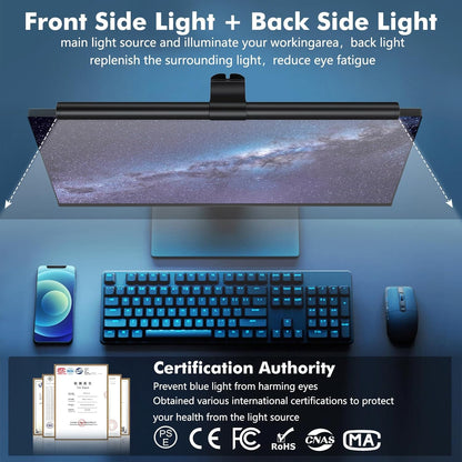 OOWOLF Monitor Light Bar with Remote, Ra95 Computer Monitor Lamp for Eye Caring, USB Reading Lamp Task Lamp, Dimmable Light Bar with Backlight, No Glare Space Saving Home Office 16.14" 1-Pack
