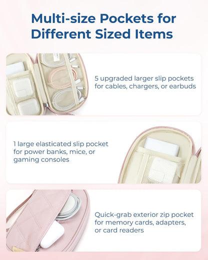 BAGSMART Electronics Organizer Travel Case, Cord Organizer for Women, Travel Cable Bag (Beige)