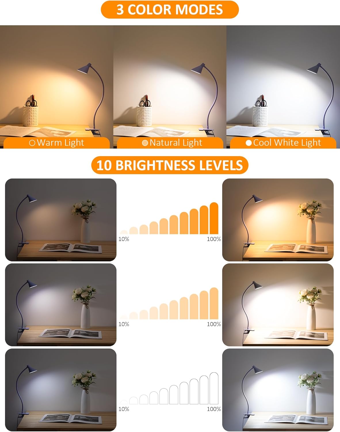Clip on Light LED Reading Light for Books in Bed, Eye Care Dimmable Reading Lamp 3 Color & 10 Brightness Levels Flexible Clip on Lamp Reading Light for Bed Headboard Bedside Dorm Desk Table - Black