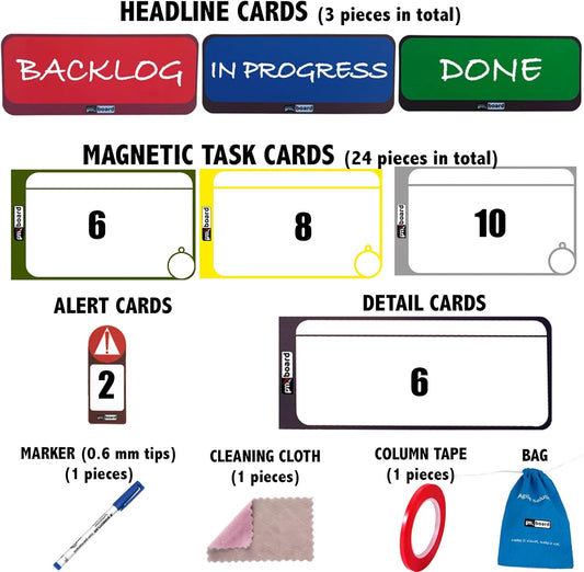 Home Kanban Board Set – 39-Piece Scrum & Agile Magnetic Cards Kit | Complete Kanban Board for Home, Office & School | Reusable Task, Detail, Blocker & Headline Cards for Project Planning