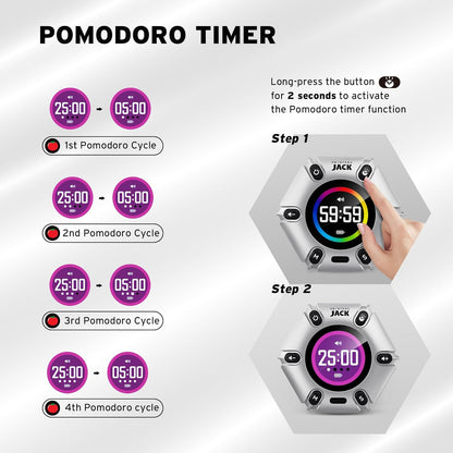 Jack Pomodoro Timer - Productivity Cube, Visual Focus Timer, Mute & Vibration & Adjustable Sound Alert, for Office, ADHD, Study, Work, 3/5/10/25/30/60min & Custom Countdown - Black