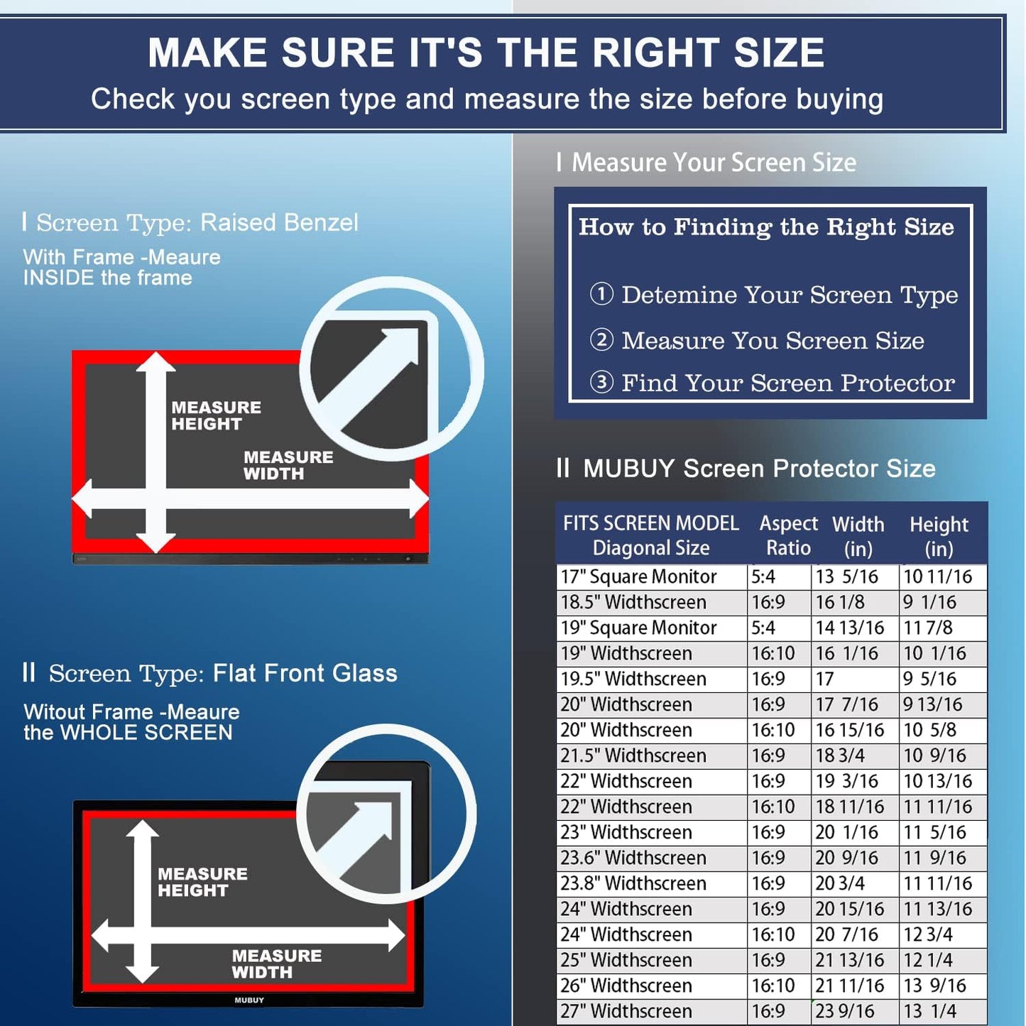 2Pack 22" Anti Glare Matte Monitor Screen Protector for Sceptre/LG/Dell/HP/Acer/ViewSonic/ASUS/Aoc/Samsung Diagonal 22" 16:10 LED PC Screen Gaming Monitor Eye Protection Film (L x W/474 x 296)