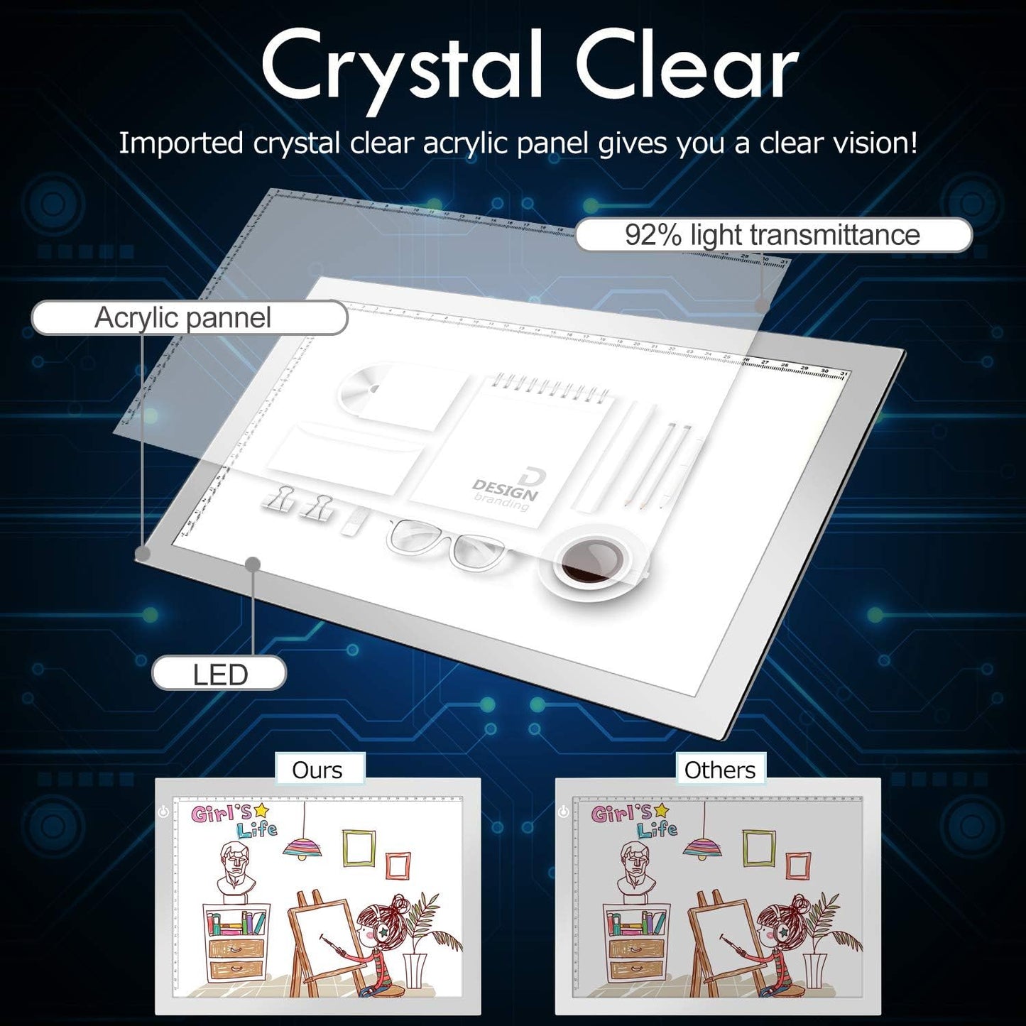 LitEnergy A3 Copy Light Board Tracing Box, Ultra-Thin Adjustable Drawing Tablet USB Power Artcraft LED Tracer Pad for Diamond Art Painting Accessories, Streaming, Sketching, Animation, Stenciling