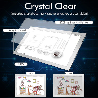 LitEnergy A3 Copy Light Board Tracing Box, Ultra-Thin Adjustable Drawing Tablet USB Power Artcraft LED Tracer Pad for Diamond Art Painting Accessories, Streaming, Sketching, Animation, Stenciling
