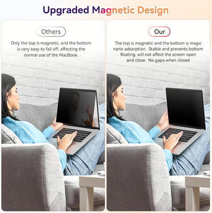 Magnetic Privacy Screen for Microsoft Surface Laptop 7 13.8 Inch, Removable Anti Glare Blue Light Filter, 13.8 In Anti Spy Black Security Private Block Screen Protector