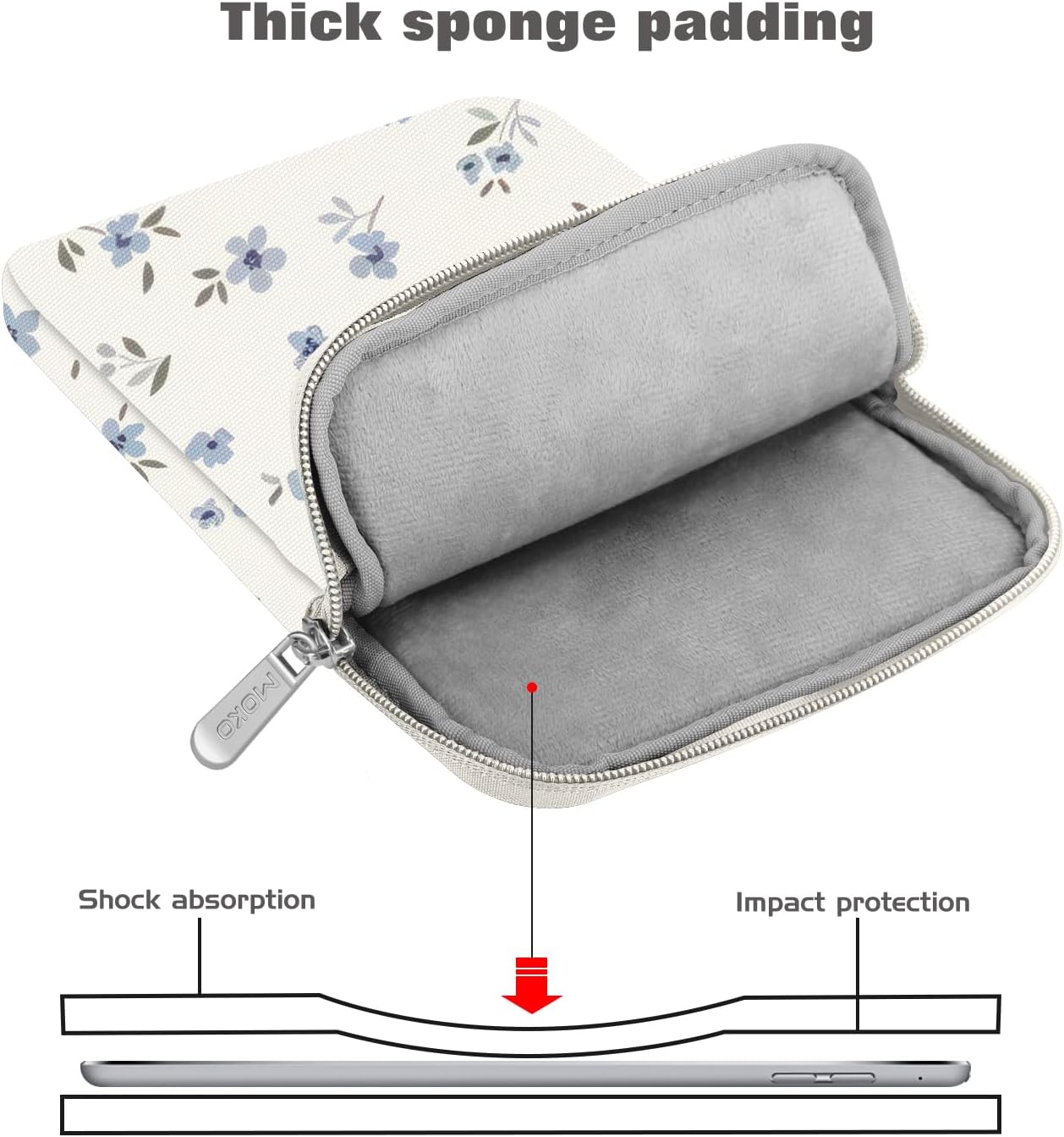 MoKo 7-8 Inch Tablet Sleeve Bag, Polyester Pouch Cover Case Fits iPad mini (A17 Pro) 8.3" 2024, iPad mini 6/5/4/3/2/1, Samsung Galaxy Tab S2 8.0, Tab A 8.0, ZenPad Z8s 7.9,Black