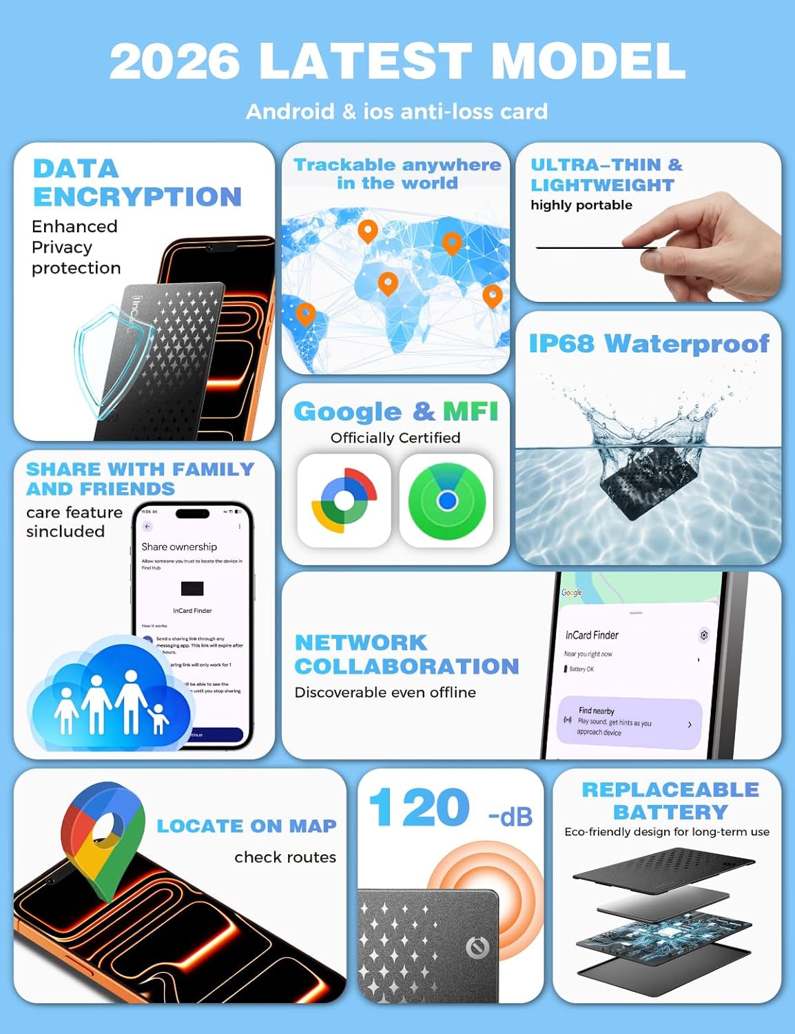 Wallet Tracker Card 0.06in Slim Tracking Card,10 Years Battery Bluetooth Smart Card,Android & iOS Wallet Tracker,Work with Apple Find My & Google Find Hub,IP68 GPS Tracker for Vehicles,Wallet,Keys