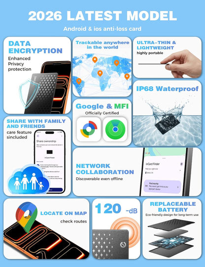 Wallet Tracker Card 0.06in Slim Tracking Card,10 Years Battery Bluetooth Smart Card,Android & iOS Wallet Tracker,Work with Apple Find My & Google Find Hub,IP68 GPS Tracker for Vehicles,Wallet,Keys