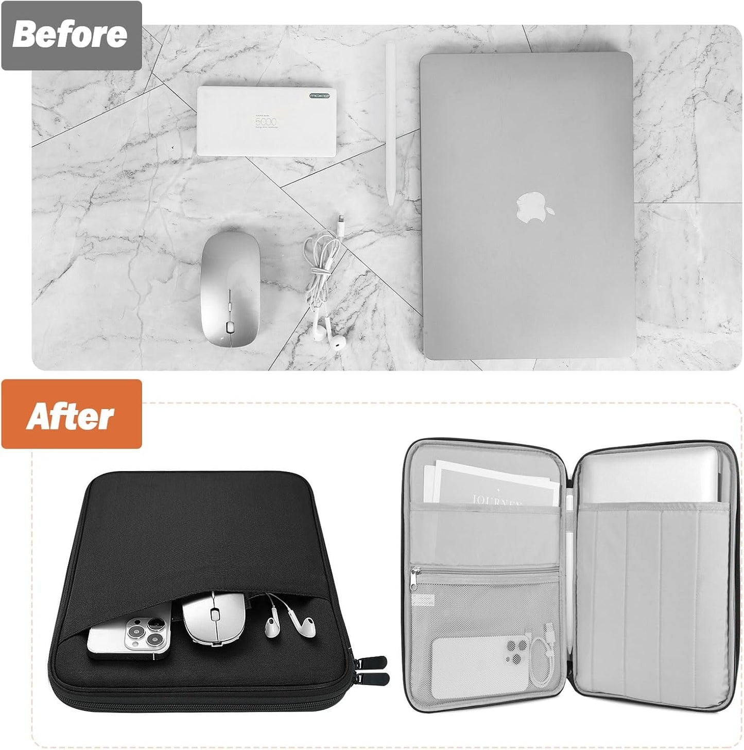 MoKo 9-11 Inch Tablet Sleeve Case, Fits New 11inch iPad Air M4/Pro M5, iPad A16 11", i-Pad 10/9/8/7th/Air 5/4th 10.9"/10.2", Tab S9/S8 11", Protective Bag Carrying Case with Pocket, Dark Gray