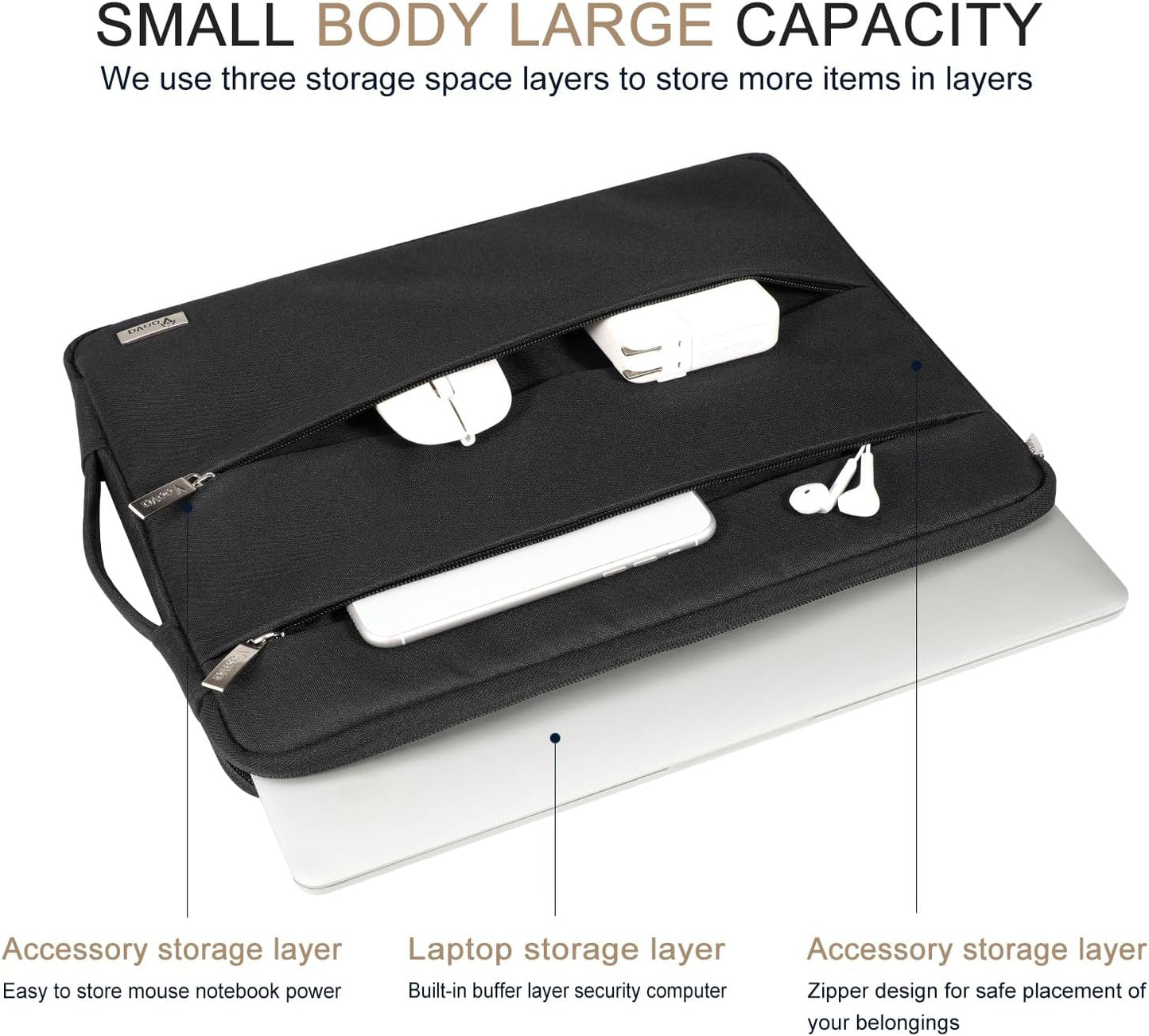 Voova 15.6 16 Inch Laptop Sleeve Case Compatible with MacBook Pro 16 M1/M2/M3/M4 Max 2019-2025, 15.6-16” Hp Lenovo Acer Asus, Waterproof Slim Computer Bag Cover with Handle, Grey