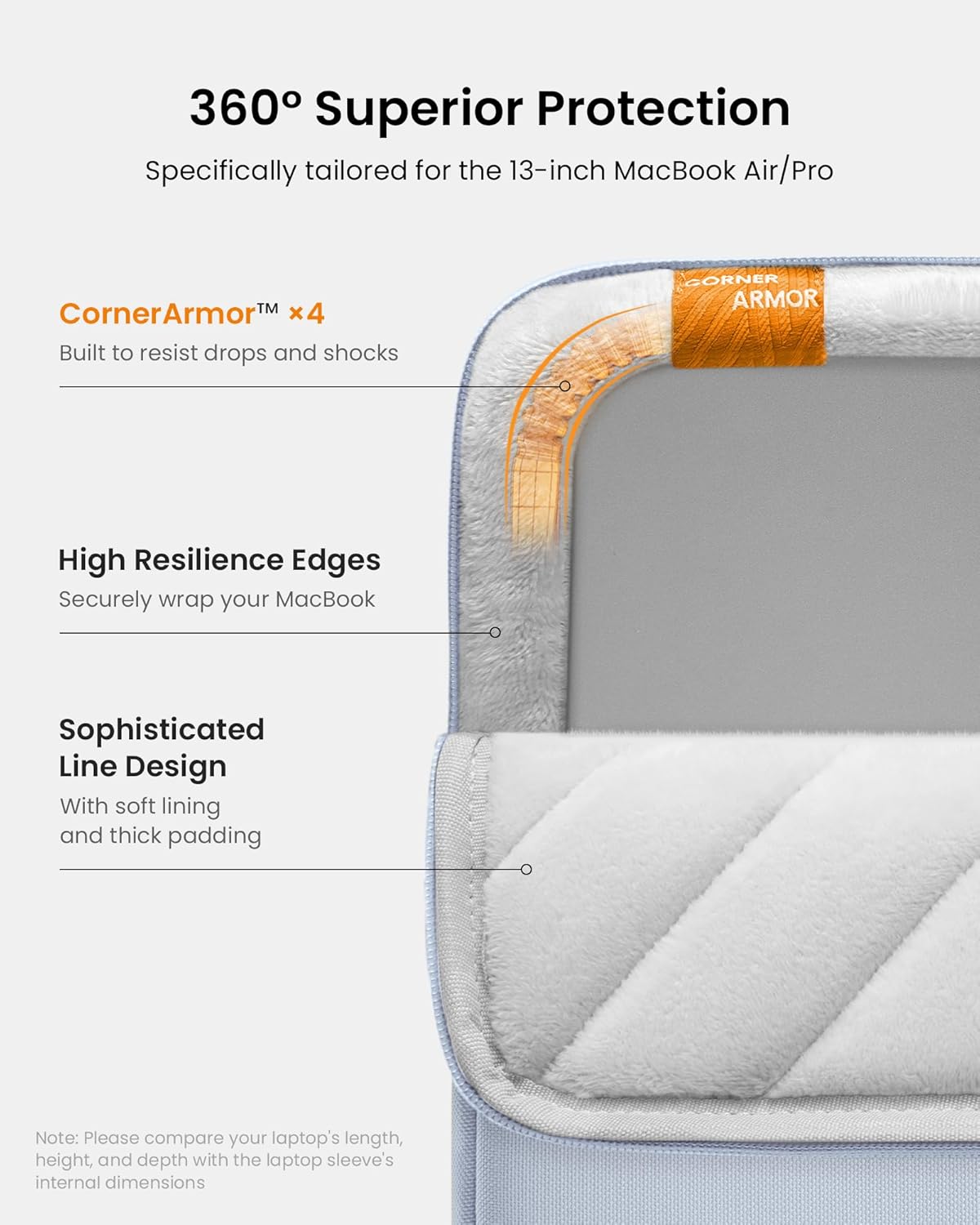 tomtoc 360° Protective Tablet Sleeve for 2026 iPad Air 11-inch (M4/M3/M2), iPad Pro 11-inch (M5/M4/4th/3rd/2nd/1st Gen) with Magic Keyboard/Smart Keyboard Folio, 11" iPad Water-Resistant Tablet Case