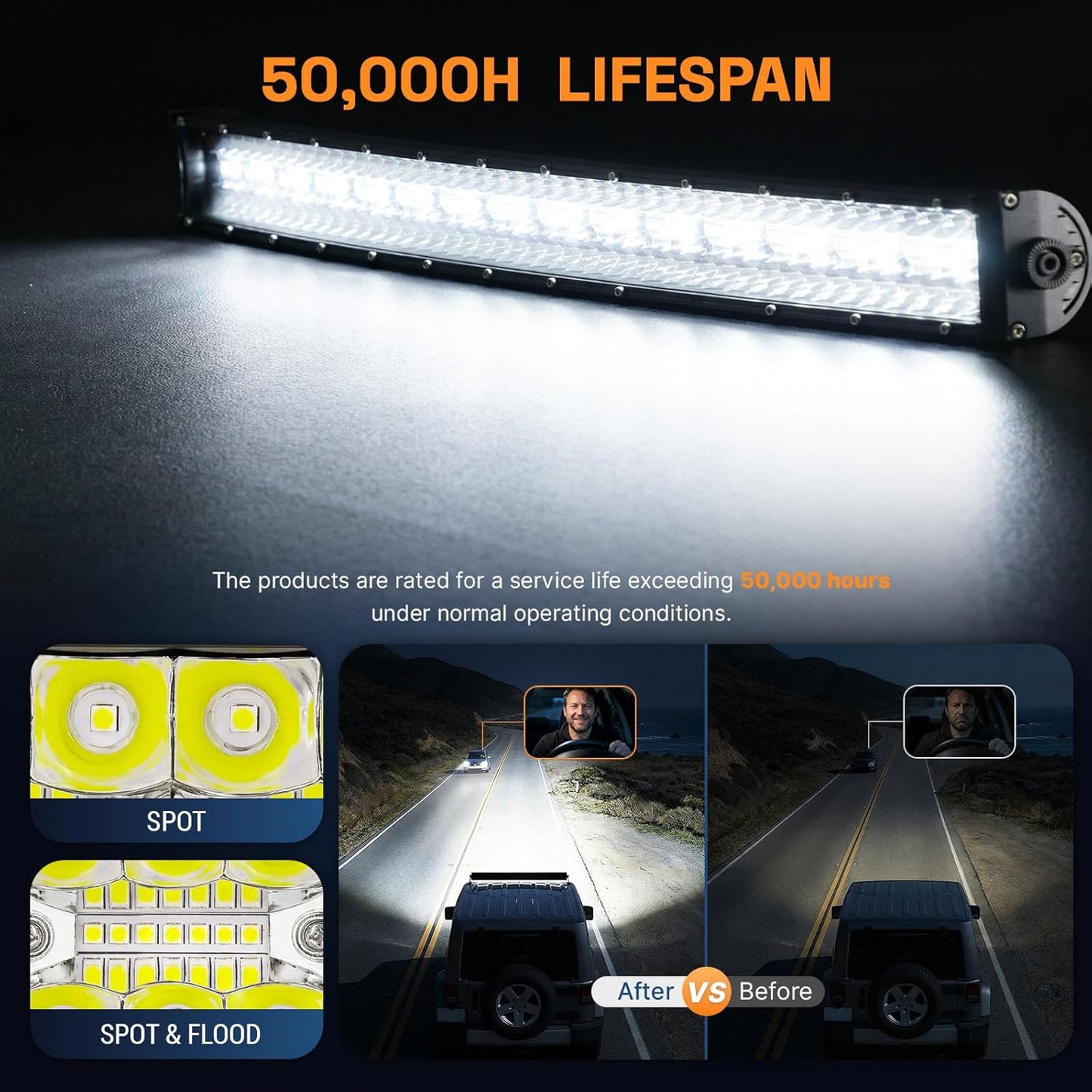 LED Light Bar Kit, 32Inch 585W Ultra Slim Double Row Light Bars, 4PCS 72W Led Cube Pods with Wiring Harness, Off Road Driving Fog Work Lights for Trucks SUV ATV UTV Tractor Pickup Boat