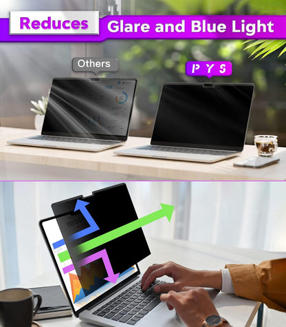 PYS Magnetic Laptop Privacy Screen Filter 15.6 Inch 16:9 - Detachable Computer Screen Privacy Shield, Anti-Glare Blue Light, Removable 15.6" Screen Protector for Lenovo, HP, Dell, Acer, ASUS