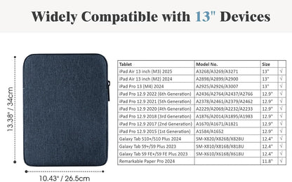TiMOVO 9-11" Tablet Sleeve Bag for iPad 11-inch A16 2025, iPad 10.9"/10.2"| Air 11 Inch/5th/4th Gen. 10.9", Galaxy Tab A9+/A11Plus 11", Protective Bag Fit Smart Keyboard, Dusty Blue