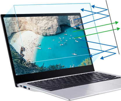 F FORITO 2-Pack 15.6 Inch Anti Blue Light Laptop Screen Protector, Eye Protection Anti Glare Matte Computer Screen Cover for 15.6" Laptop with 16:9 Aspect Ratio, Reduce Eye Strain and Touch Sensitive