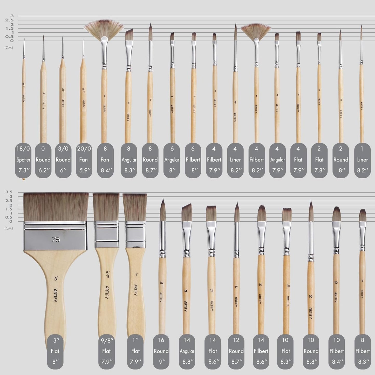 ARTIFY 25 Pieces Professional Paint Brush Set – Expert Series Synthetic Nylon Brushes for Acrylic, Oil, Watercolor, Gouache – No Shedding, Canvas Roll Case & Palette Knife, Artist Gifts Art Supplies