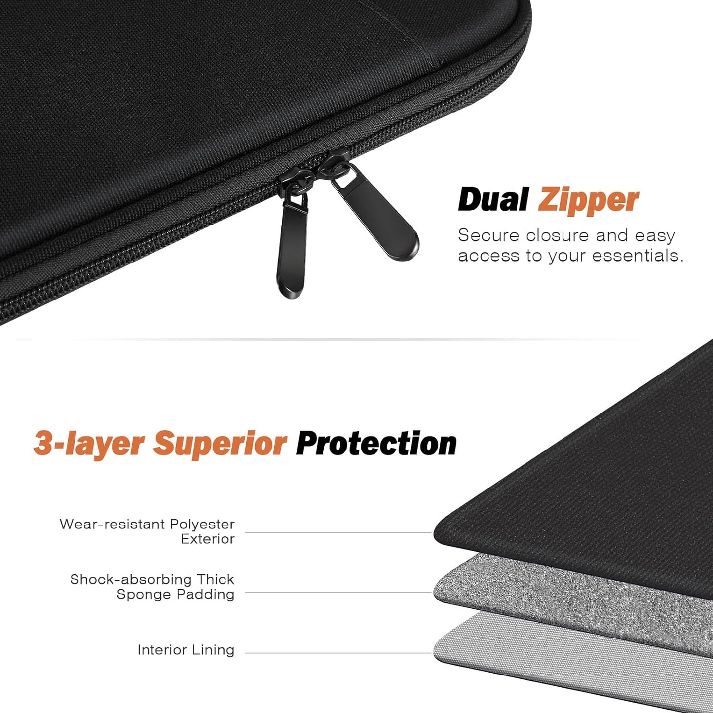 MoKo 9-11 Inch Tablet Sleeve Case, Fits New 11inch iPad Air M4/Pro M5, iPad A16 11", i-Pad 10/9/8/7th/Air 5/4th 10.9"/10.2", Tab S9/S8 11", Protective Bag Carrying Case with Pocket, Dark Gray