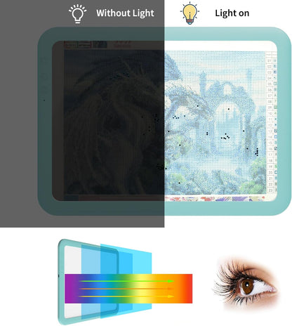 PICOVISTA Rechargeable A3 Diamond Art Light Board,Super Bright Tracing Light Box,6 Levels Brightness with 3 Colors Mode, Wireless LED Pad for Diamond Painting,Weeding Vinyl,Sketching & Drawing