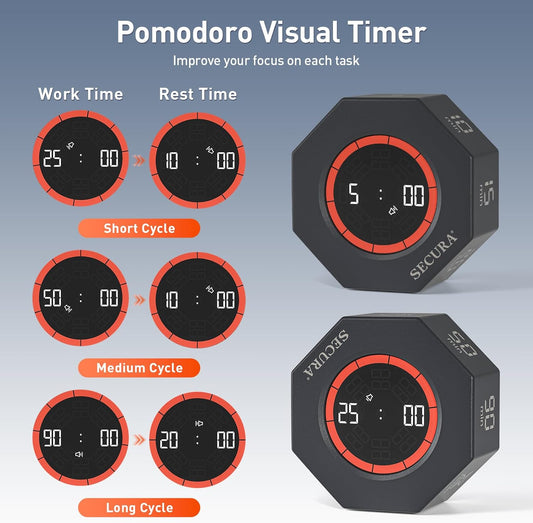 Secura Pomodoro Timer, Rotating Cube Time Tracker, Flip Gravity Sensor with 7 Presets(5/10/15/20/25/50/90 Min), Visual Progress Bar for ADHD, Kids, Tasks, Work, Study (Dark Gray)