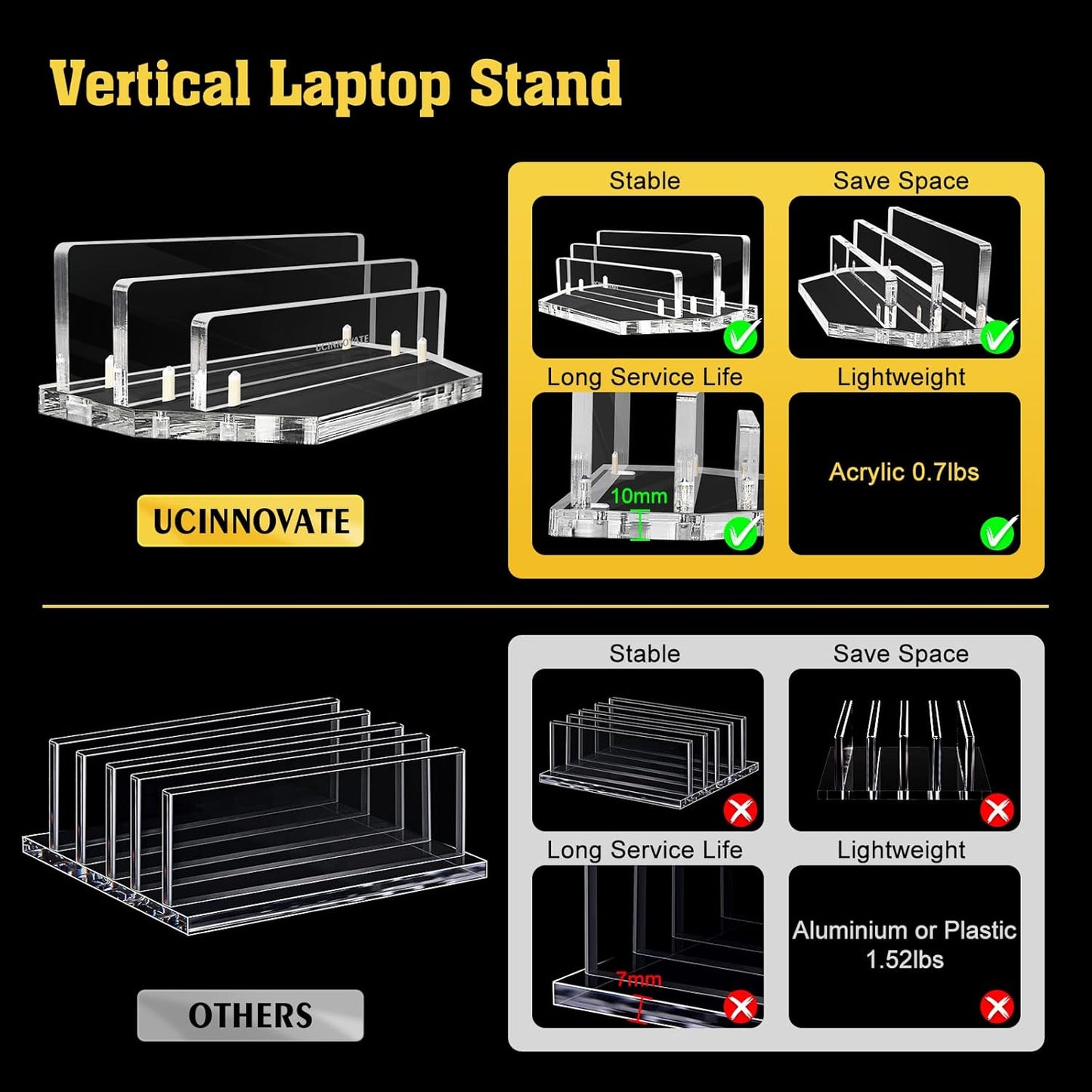 UCINNOVATE Vertical Laptop Stand, Acrylic Laptop Holder Desk with Adjustable Dock, Dual Desktop Notebook Stand Fits All MacBook/Surface/Gaming Laptop/iPad/Pro/Chromebook/HP/Dell/Computer/Keyboard