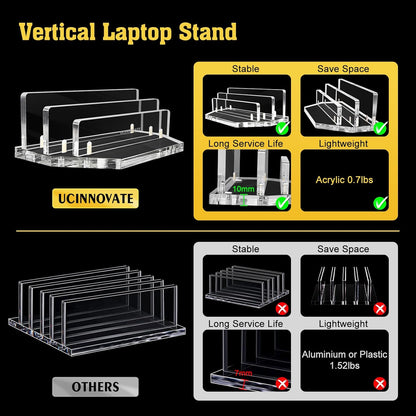 UCINNOVATE Vertical Laptop Stand, Acrylic Laptop Holder Desk with Adjustable Dock, Dual Desktop Notebook Stand Fits All MacBook/Surface/Gaming Laptop/iPad/Pro/Chromebook/HP/Dell/Computer/Keyboard