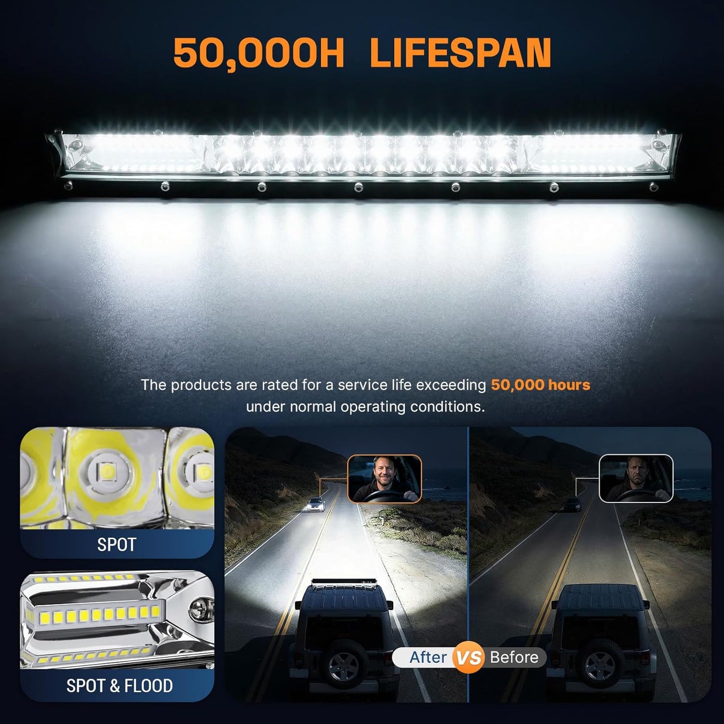 LED Light Bar Kit, 32Inch 585W Ultra Slim Double Row Light Bars, 4PCS 72W Led Cube Pods with Wiring Harness, Off Road Driving Fog Work Lights for Trucks SUV ATV UTV Tractor Pickup Boat