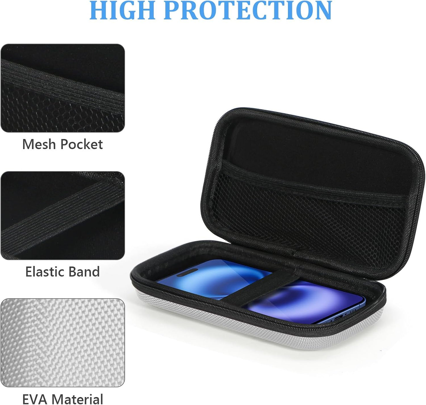 Portable Protection Hard EVA Case for External Battery, Cell Phone, GPS, Hard Drive, USB/Charging Cable, Small Carrying Bag Mesh Inner Pocket, Zipper Enclosure, Universal Travel Pouch Bag