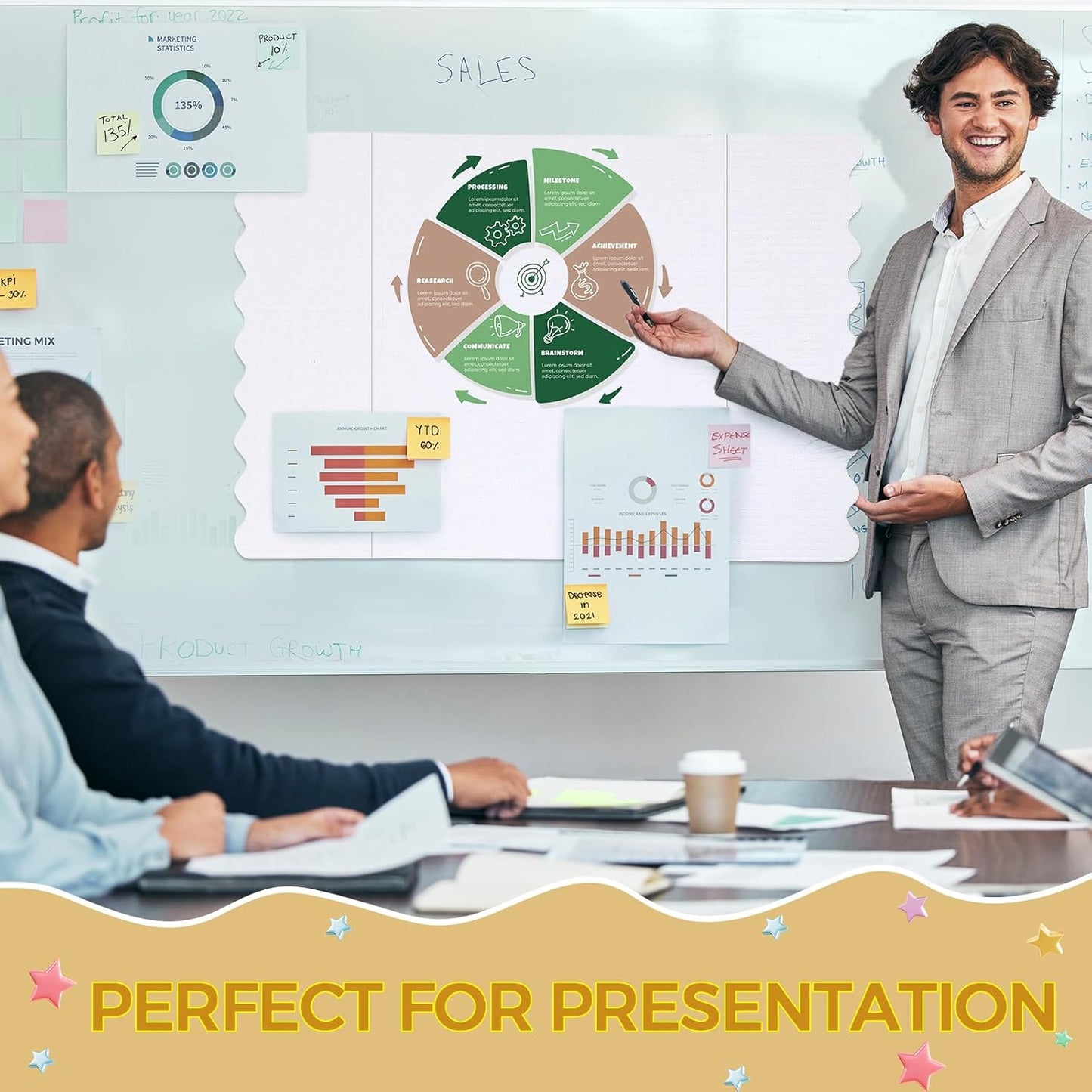Mooliwe 4 Pack 24" X 16" Trifold Poster Board, Medium Tri Fold Boards Foldable Corrugated Presentation Display Scalloped Borders for Science Fair Events, School Projects, Exhibitions (Macaron)
