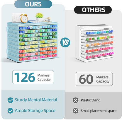 Marbrasse Mesh Marker Organizer, Metal Desktop Storage Rack for 126 Markers, Pens, Pencils, 9 Tier Marker Holder for Office Classroom & Home Art Supplies(Black)
