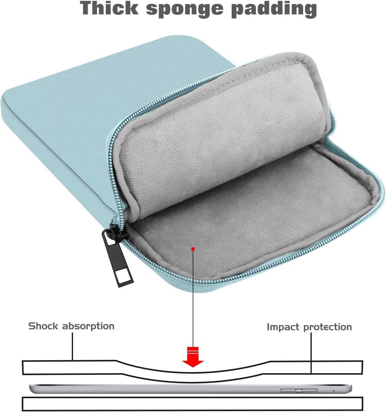 MoKo 7-8 Inch Tablet Sleeve Bag, Polyester Pouch Cover Case Fits iPad mini (A17 Pro) 8.3" 2024, iPad mini 6/5/4/3/2/1, Samsung Galaxy Tab S2 8.0, Tab A 8.0, ZenPad Z8s 7.9,Black