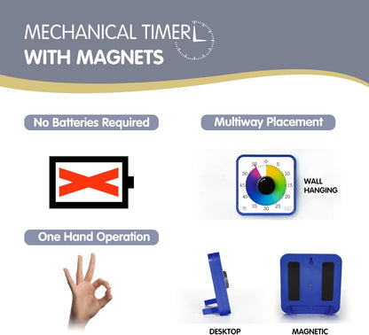 Visual Timer 7.5 inch; 60 Minute 1 Hour Countdown Timer for Kids Classroom Teaching Tool Home Office Meeting, Mechanical Countdown Clock for Exam Time Management Magnetic, Sky Blue with Colorful Disc