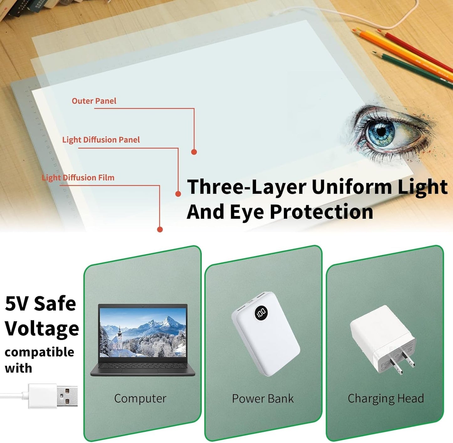 A4 LED Copy Board Light Tracing Box，Trace Light Pad for Tattoo Transferring, Drawing, Streaming, Sketching, Animation, Stenciling，USB LED Light Board for Diamond Painting