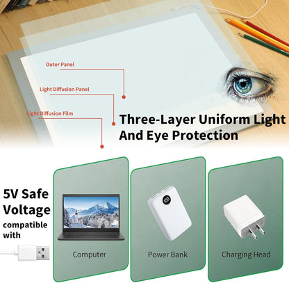 A4 LED Copy Board Light Tracing Box，Trace Light Pad for Tattoo Transferring, Drawing, Streaming, Sketching, Animation, Stenciling，USB LED Light Board for Diamond Painting
