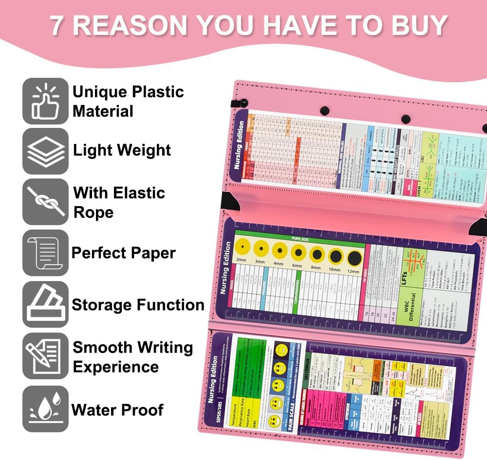 Vuzvuv Nursing Foldable Plastic Clipboard 3 Layers with Medical Edition Cheat Sheets, Pink Pocket Foldable Nurse Clip Boards Notepad for Students,Doctors and Medical Staff