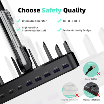 420W Charging Station for Multiple Devices, Zobirez 10-Port USB C Fast Charger Stations for MacBook, iPhone, Android Cell Phone, iPad, Tablet, Family Multi-Device Organizer Charging Dock, White